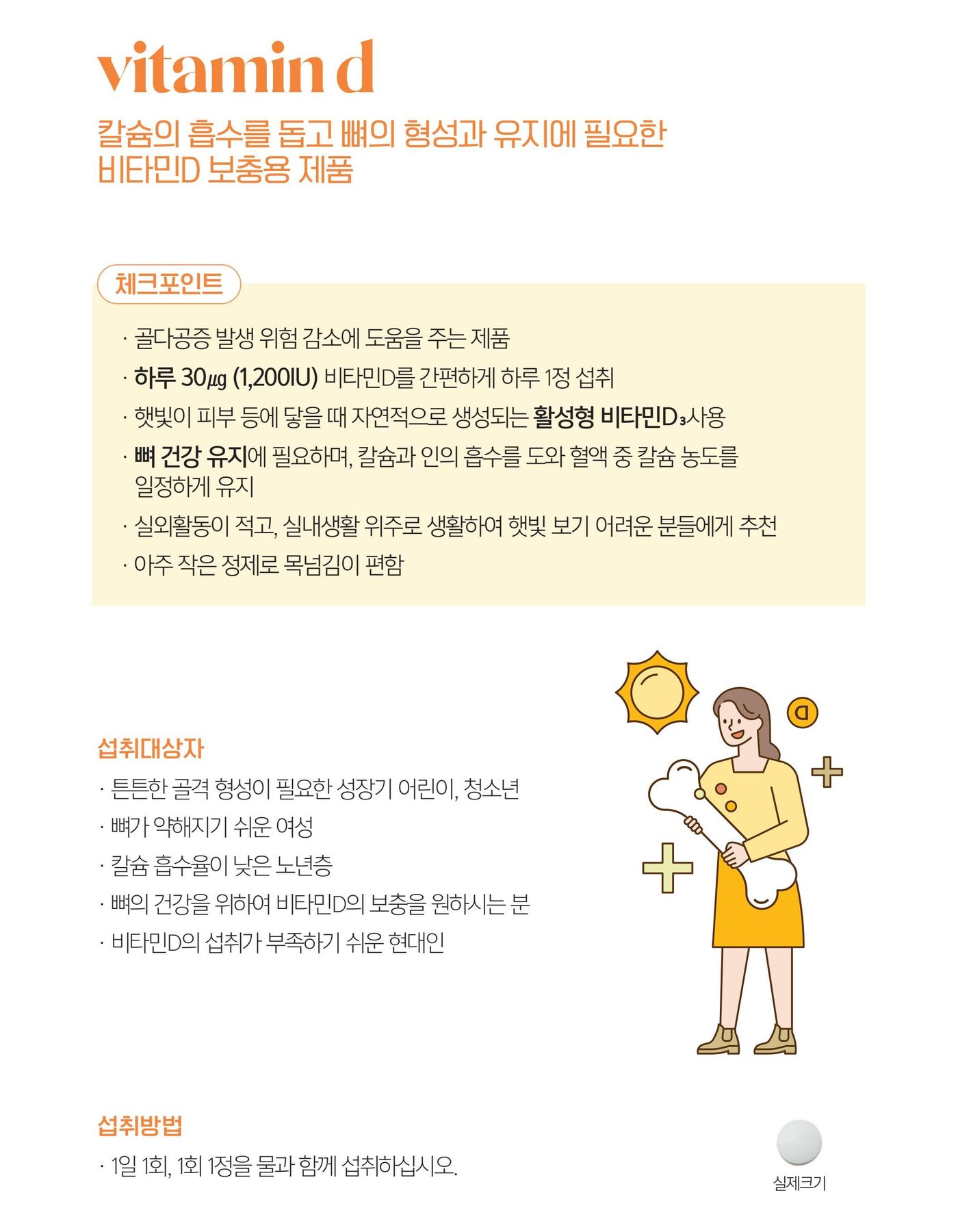 비타민 D 체크포인트 — 골다공증 발생 위험 감소에 도움을 주는 제품, 하루 30μg(1,200 IU)을 하루 1정으로 간편하게, 햇빛이 피부에 닿을 때 자연적으로 생성되는 활성형 비타민D3 사용, 뼈 건강 유지에 필요하며 칼슘과 인의 흡수를 도와 혈액 중 칼슘 농도를 일정하게 유지, 실외활동이 적고 실내생활 위주인 분에게 추천, 아주 작은 정제로 목넘김이 편함. 섭취방법은 1일 1회, 1회 1정을 물과 함께.
